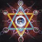 7 Instant Steps How to Be a Fake Mekubal/Healer 7 Instant Steps How to Be a Fake Mekubal/Healer