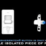 How Kosher is the Kosher Switch?